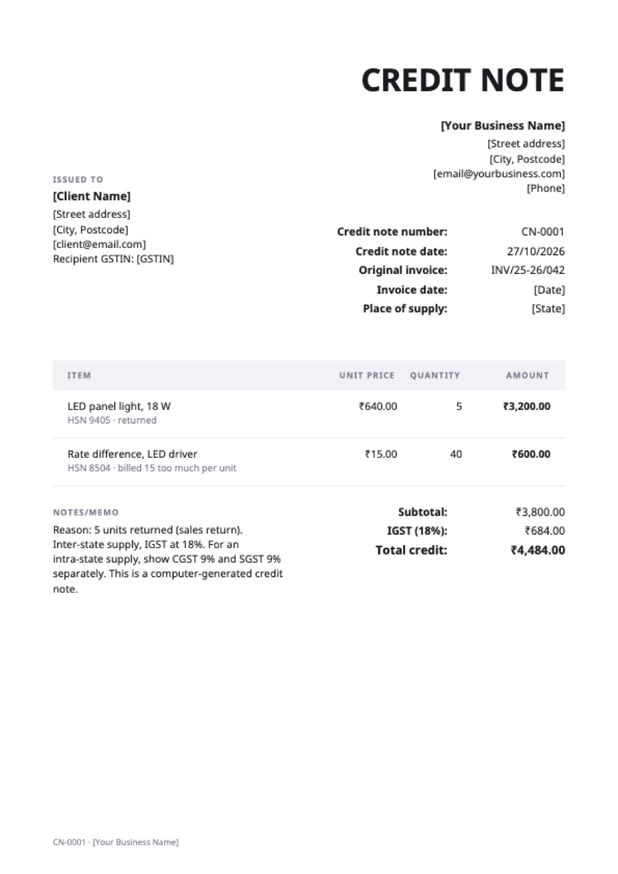 GST credit note (India): a sample filled in with example lines