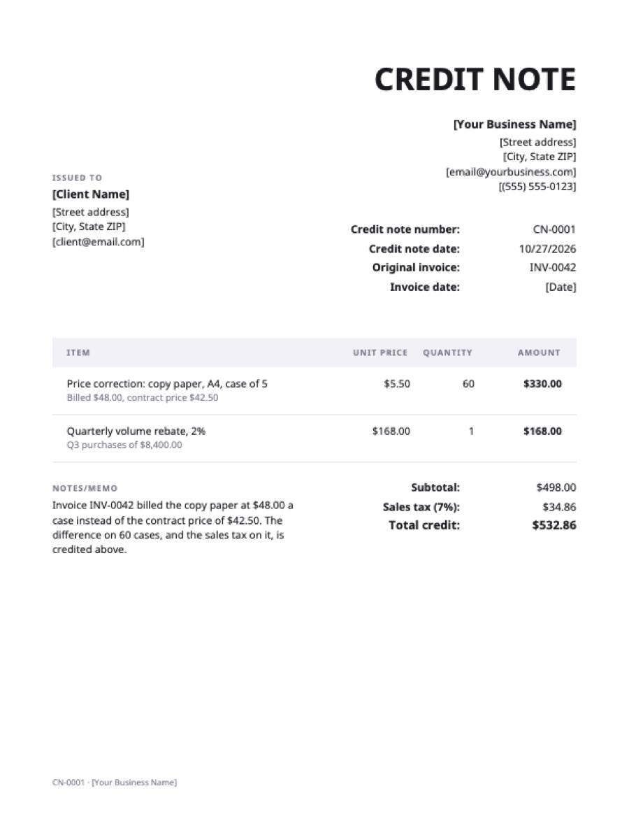 Price adjustment credit note: a sample filled in with example lines