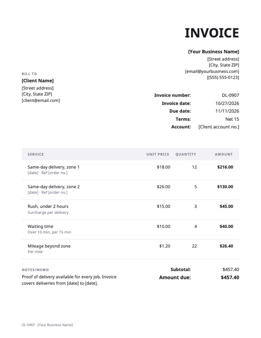 Delivery invoice template: a sample filled in with example lines for the trade
