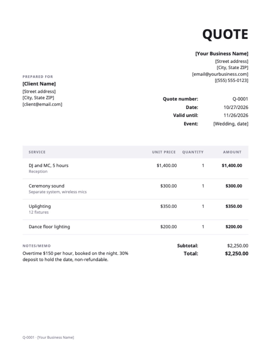 DJ quote template: a sample filled in with example lines for the trade