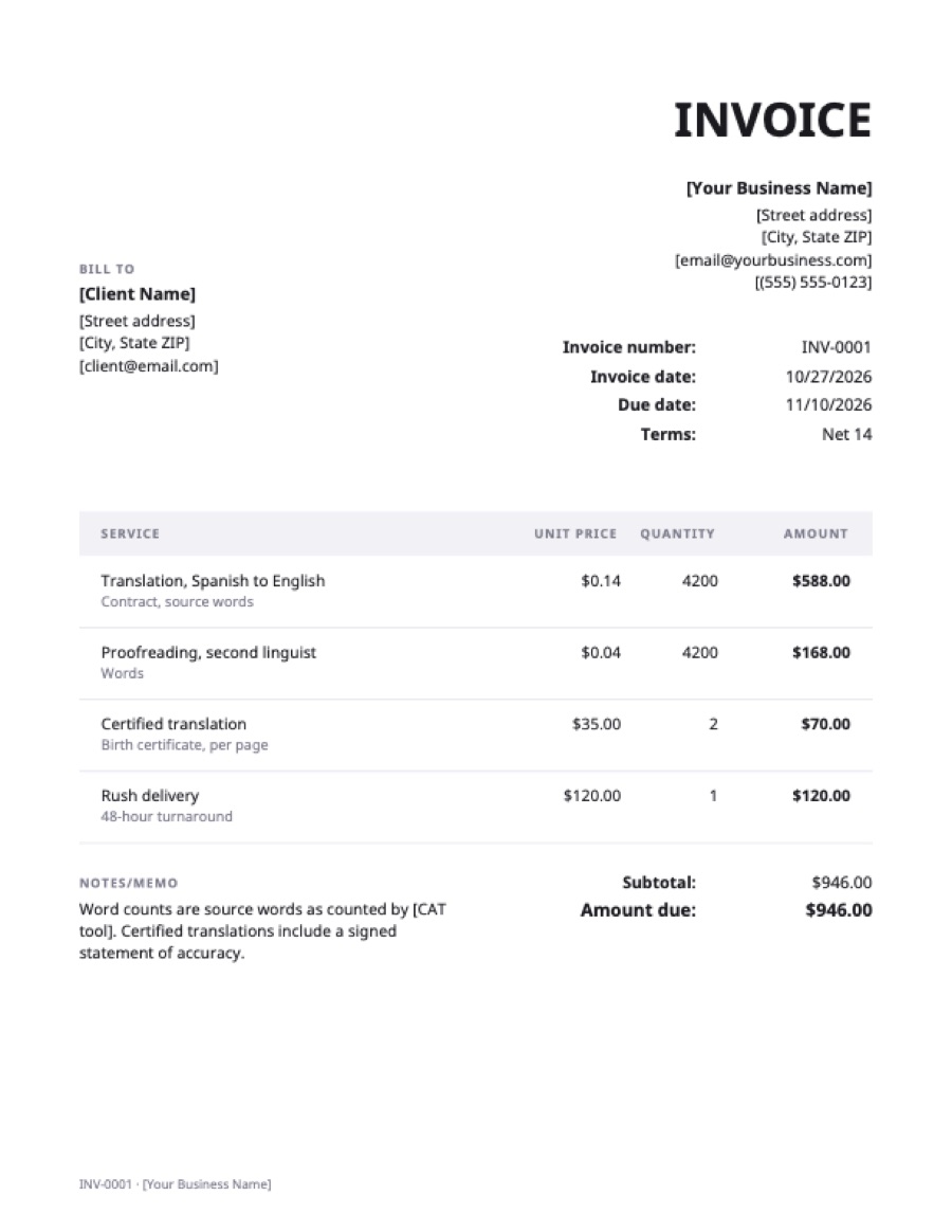Translation invoice template: a sample filled in with example lines for the trade